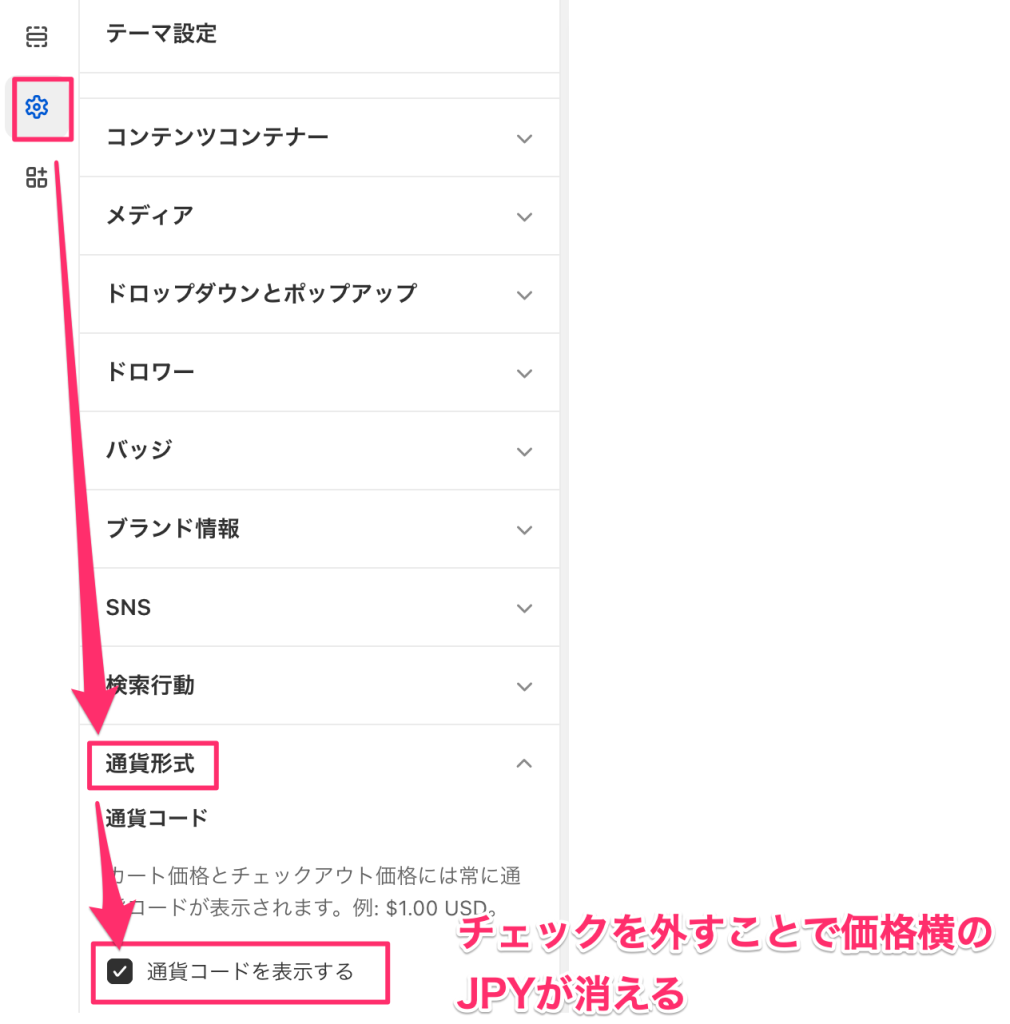 Shopifyカスタマイズのテーマ設定の画面