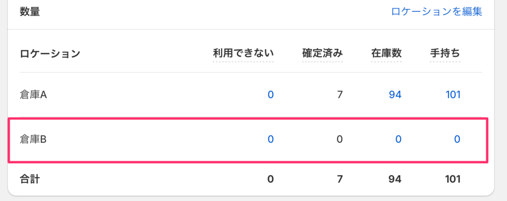 Shopifyロケーション（発送元）が商品編集ページに追加された画面