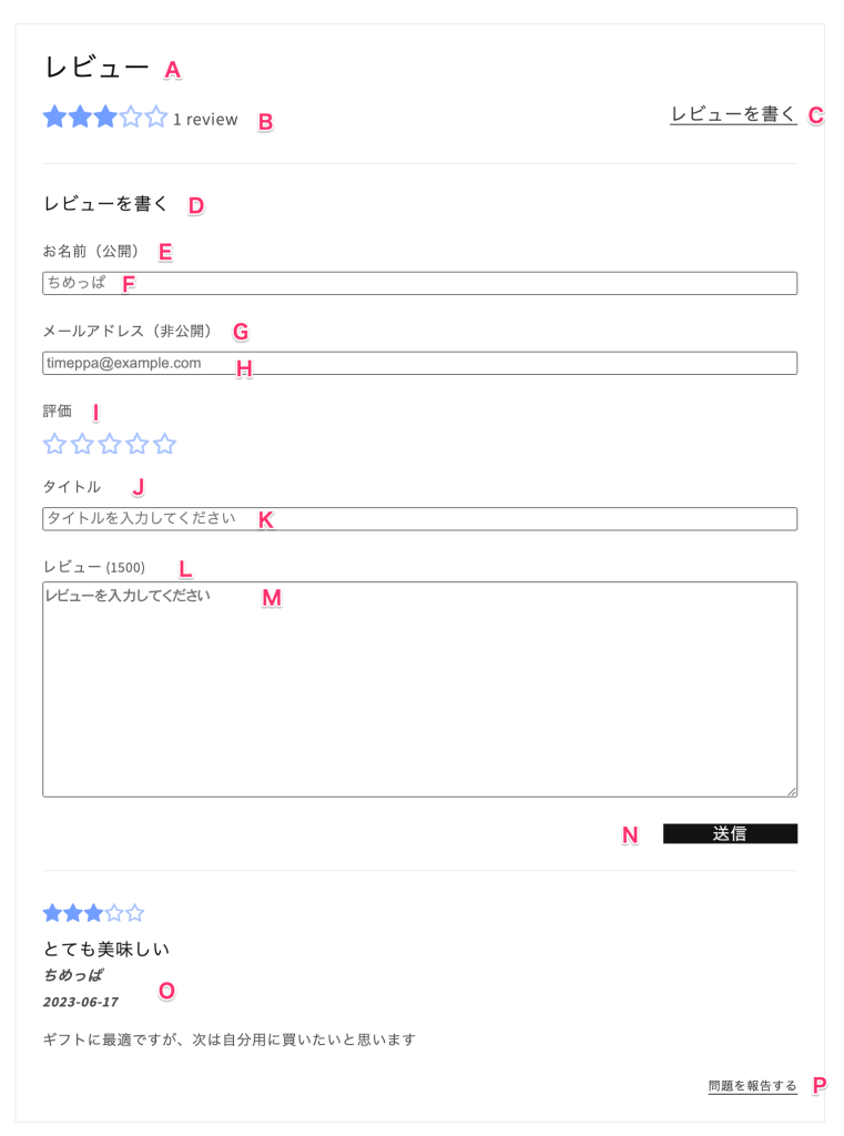 ShopifyアプリProduct Reviewsのアプリ設定お客様から見た画面