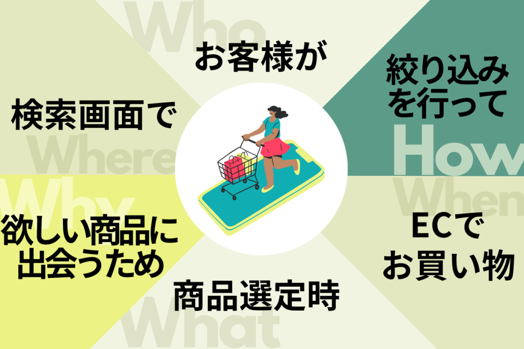 ShopifyのShopify Search & Discoveryアプリの機能5W1H