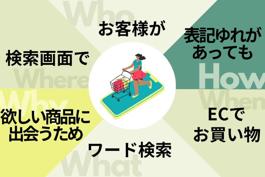 ShopifyのShopify Search & Discoveryアプリの機能5W1H