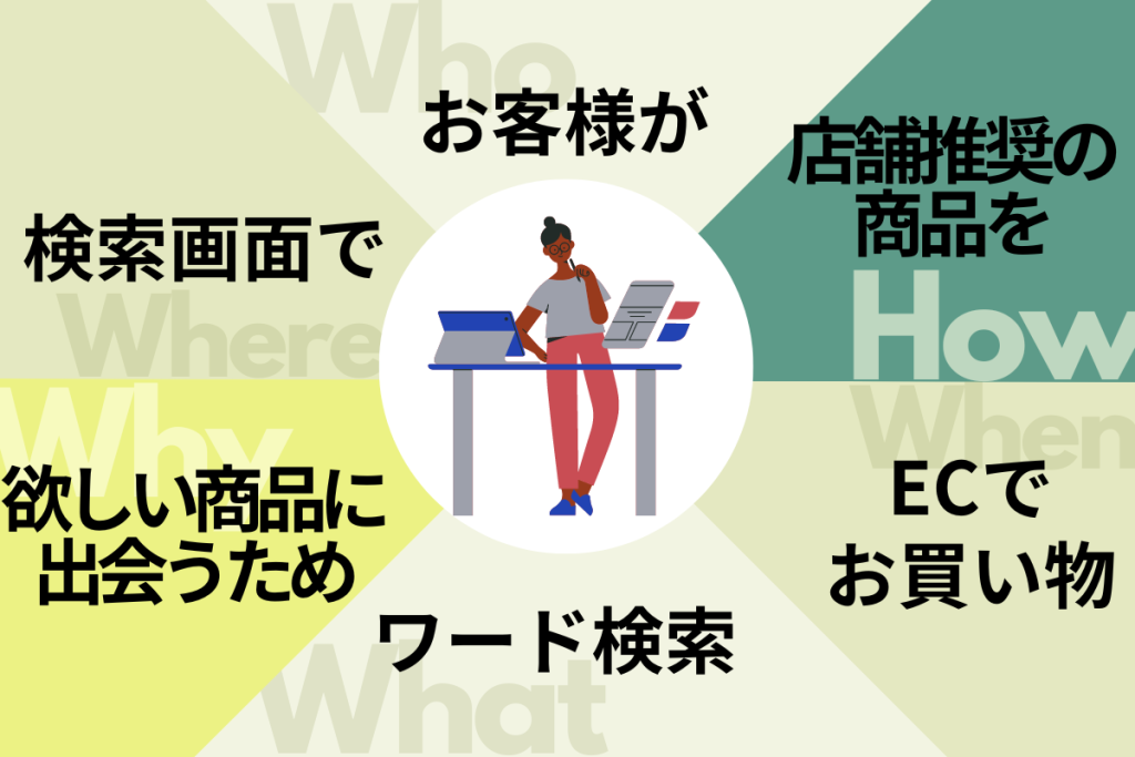 ShopifyのShopify Search & Discoveryアプリの機能5W1H