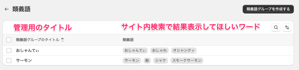 ShopifyのShopify Search & Discoveryアプリ類義語の設定例