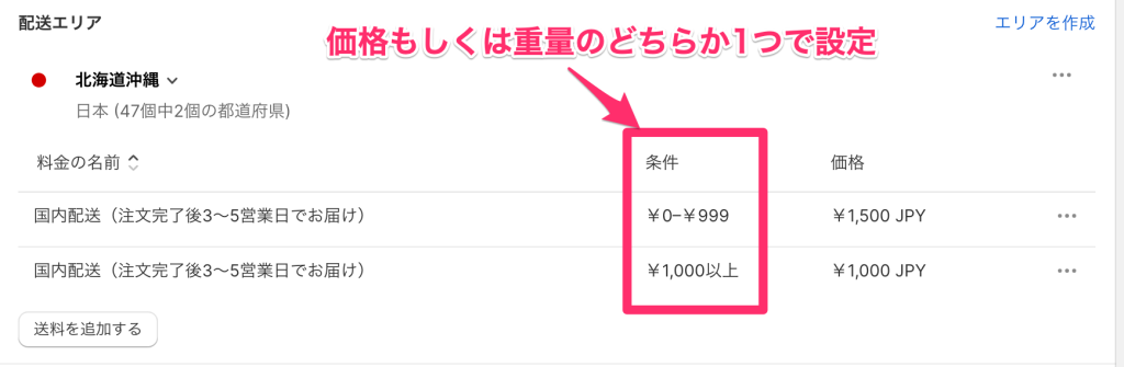 Shopifyの送料設定ページで条件の設定