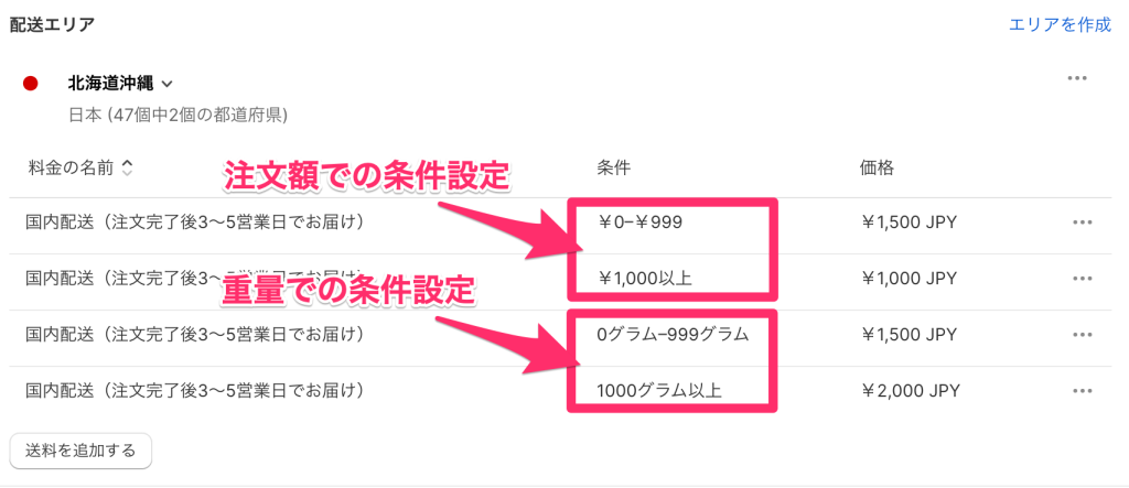 Shopifyの送料設定ページで重量と注文額両方の条件を設定