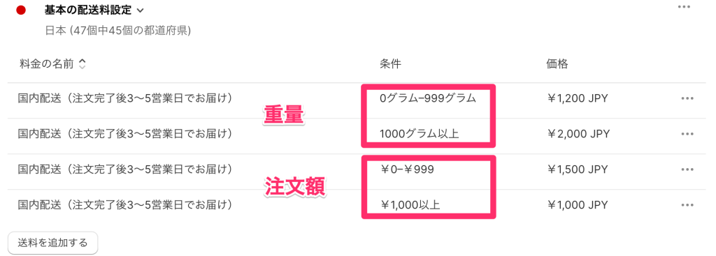 Shopifyの送料設定ページで重量と注文額の設定順序を変更