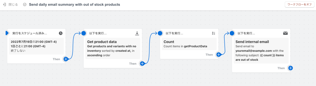 Shopify Flowテンプレート(定期的に定められた在庫となった商品を一括でメール通知してくれる)