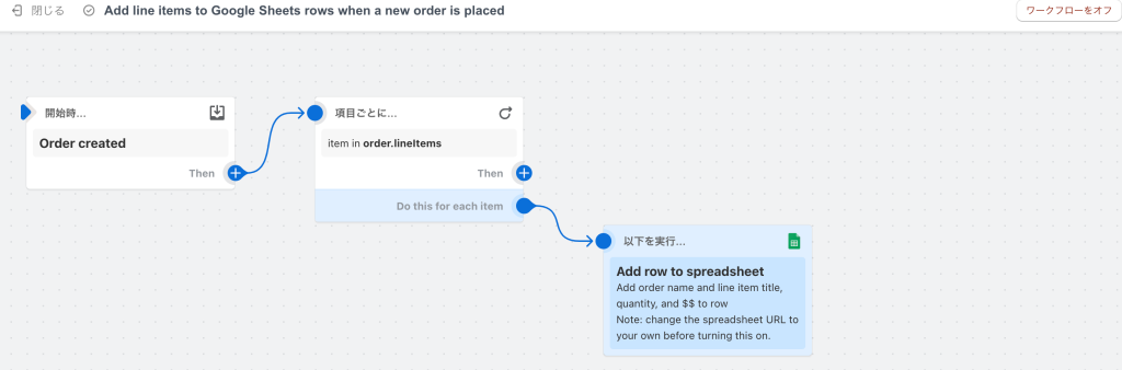 Shopify Flowテンプレート(新規注文をGoogleスプレッドシートに反映する)