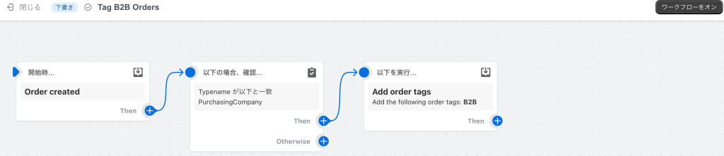 Shopify Flowテンプレート(B2Bの注文にタグ付けする)