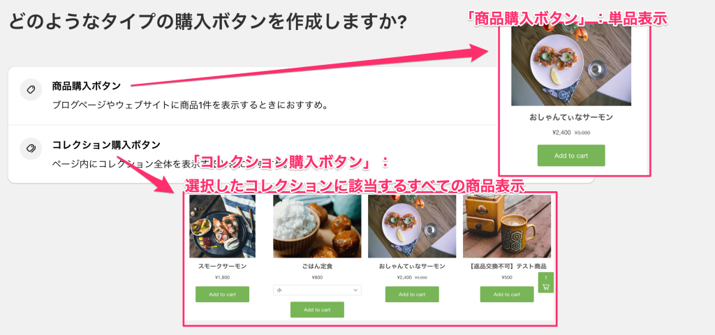 Shopify販売チャネルBuy Buttonのボタンの表示種類は2種類