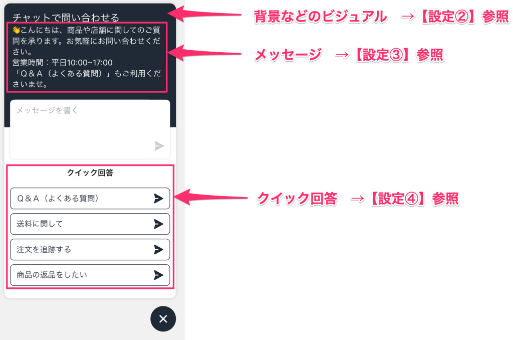 Shopify Inbox のチャット画面から見る設定